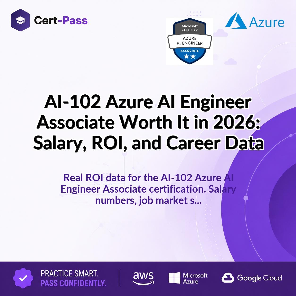 AI-102 Azure AI Engineer Associate Worth It in 2026: Salary, ROI, and Career Data