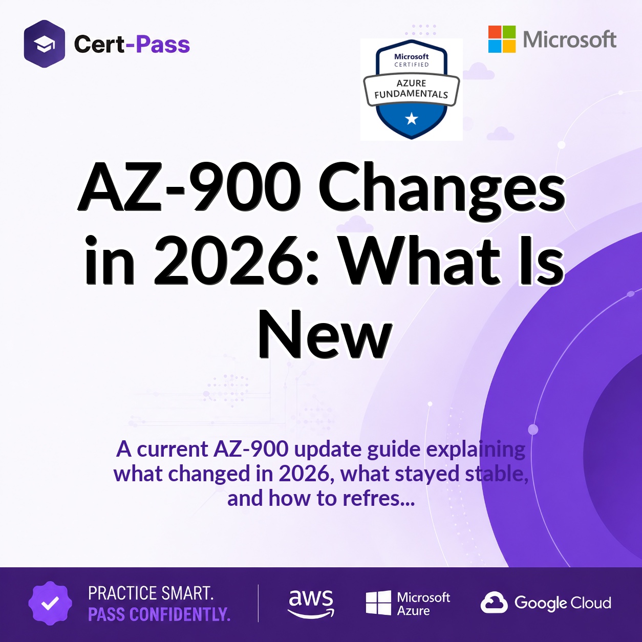 AZ-900 Changes in 2026: What Is New
