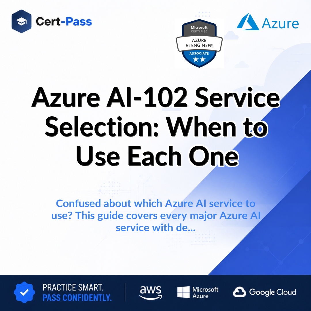 Azure AI-102 Service Selection: When to Use Each One