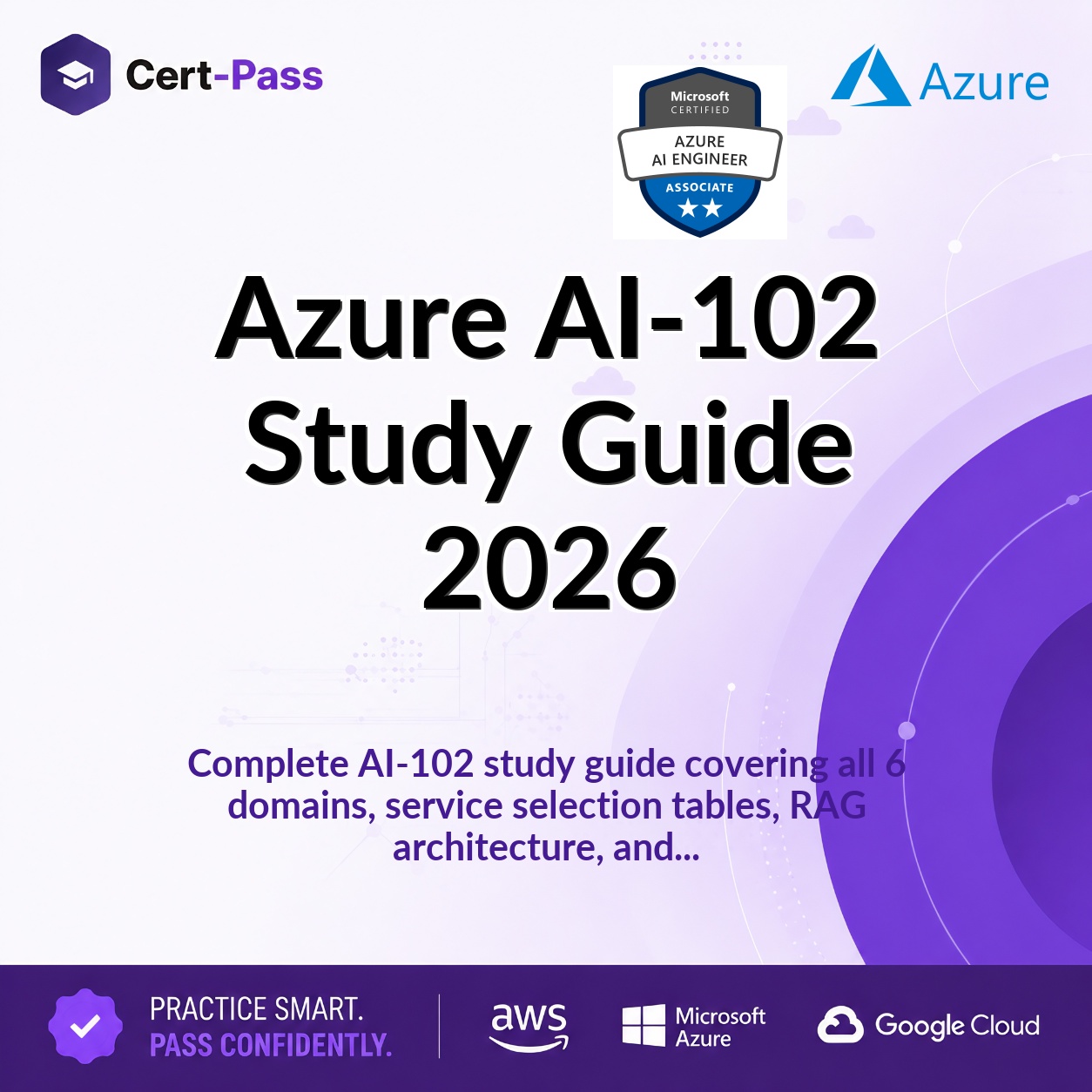 Azure AI-102 Study Guide 2026