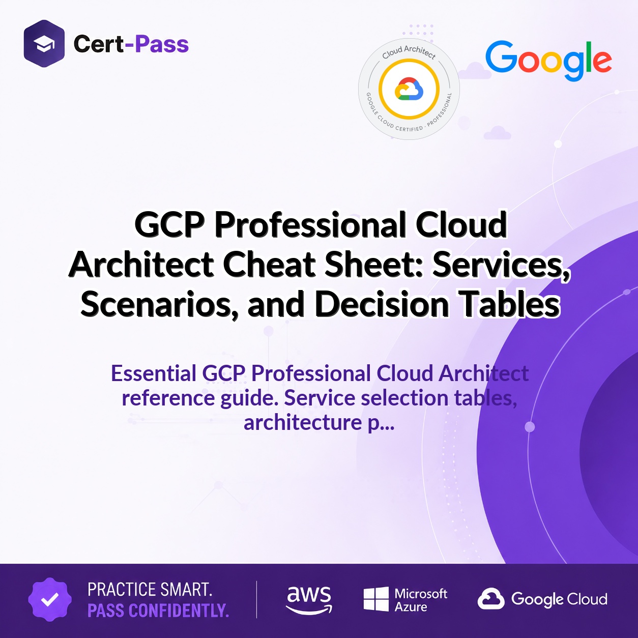 GCP Professional Cloud Architect Cheat Sheet for Service Selection