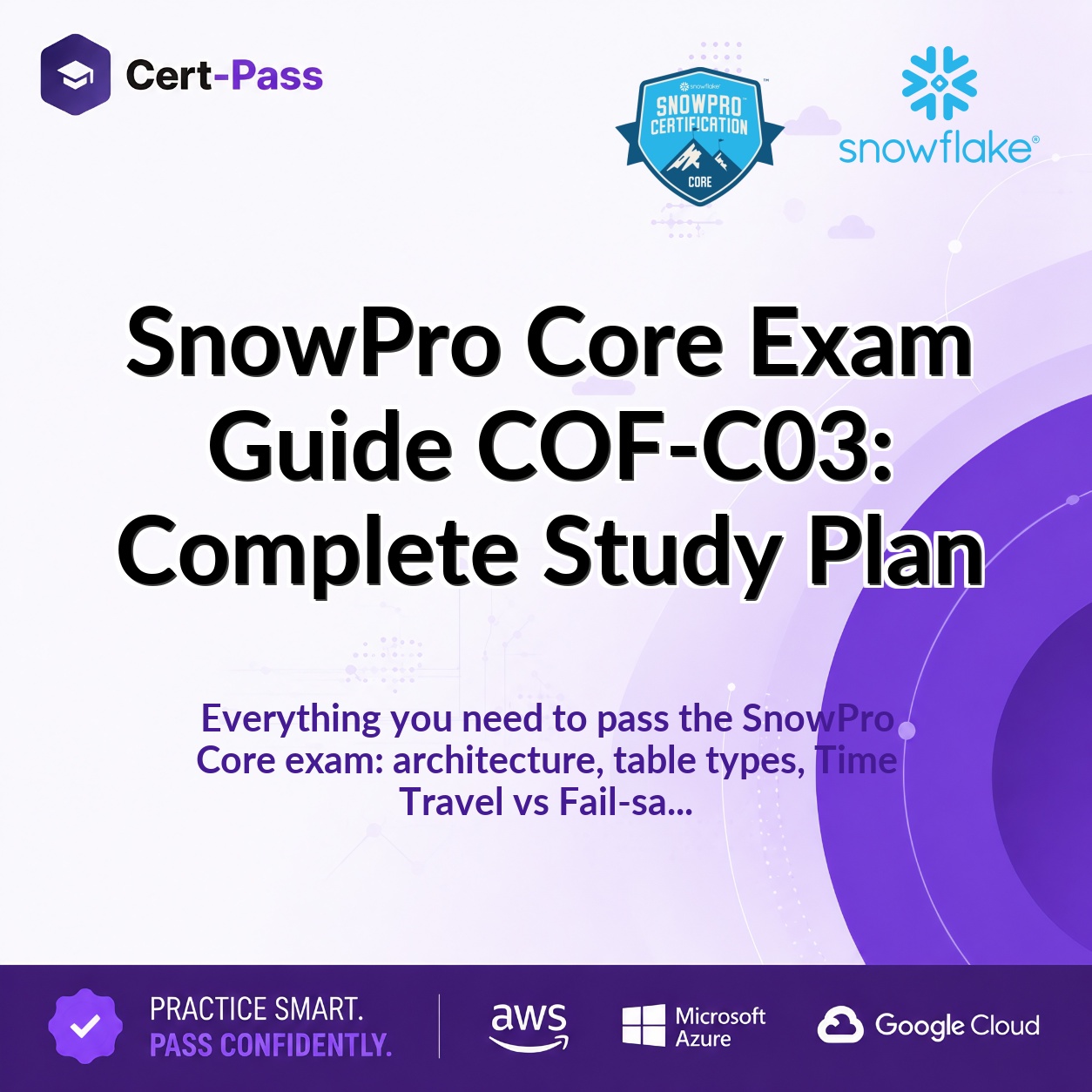 SnowPro Core Exam Guide COF-C03: Complete Study Plan