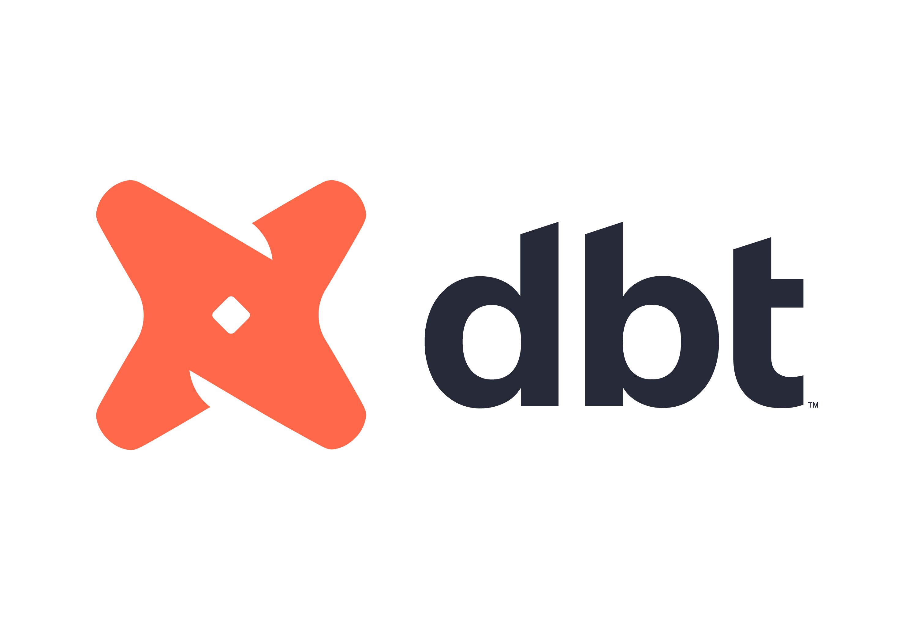 dbt